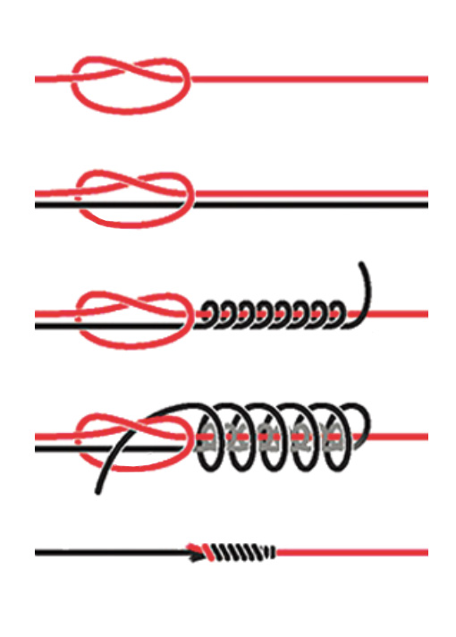 Noeud Peixet étape par étape